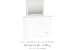 Hot American Furniture Galleries Ashbryn Bedroom Mirror