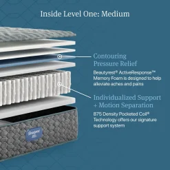 Online American Furniture Galleries Beautyrest Level One MED TT King Mattress