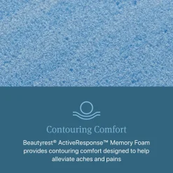 Online American Furniture Galleries Beautyrest Level One MED TT King Mattress