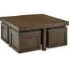 Hot American Furniture Galleries Boardernest Coffee Table with 4 Stools
