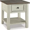 Hot American Furniture Galleries Bolanburg Rectangular End Table