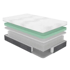 Sale American Furniture Galleries Findlay 12" Twin Mattress