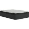 Fashion American Furniture Galleries Hollywood Euro Top Full Mattress