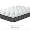 Hot American Furniture Galleries 8 Inch Bonnell Hybrid Full Mattress