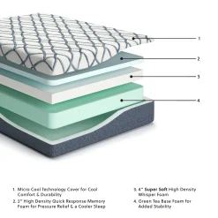 Fashion American Furniture Galleries 12 Inch Chime Elite 2.0 Queen Mattress