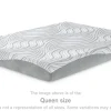 Clearance American Furniture Galleries 8 Inch Memory Foam King Mattress