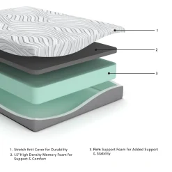 Best American Furniture Galleries 10 Inch Memory Foam King Mattress