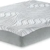 Clearance American Furniture Galleries 10 Inch Memory Foam Queen Mattress