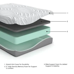 Fashion American Furniture Galleries 12 Inch Memory Foam Queen Mattress