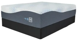 Sale American Furniture Galleries Millennium Luxury Gel Memory Foam Memory Foam Queen Mattress
