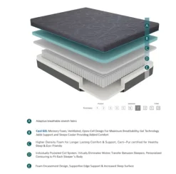Online American Furniture Galleries Mira Memory Foam Hybrid Mattress