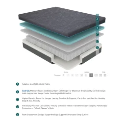 Discount American Furniture Galleries Mira Memory Foam Hybrid Mattress