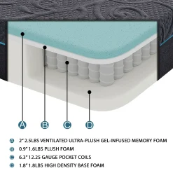 Clearance American Furniture Galleries Mira Memory Foam Hybrid Mattress
