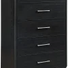 Outlet American Furniture Galleries Rowanbeck Bedroom Chest
