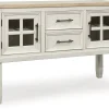 Discount American Furniture Galleries Shaybrock Dining Server