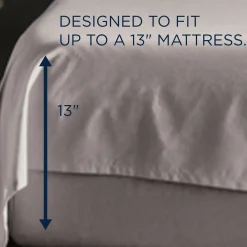 Clearance American Furniture Galleries TEMPUR ProAir Sheet Set Tempur Proair Sheet Set