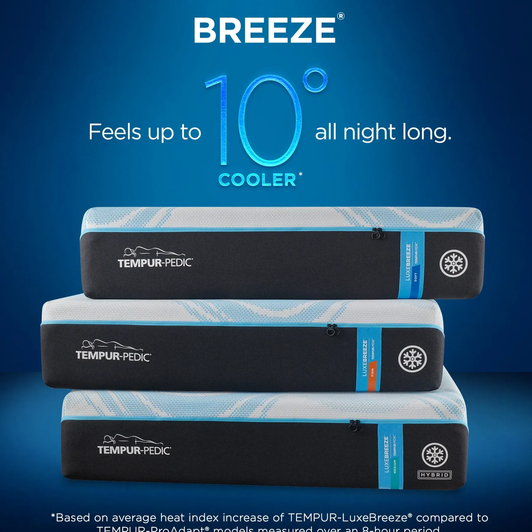 New American Furniture Galleries Tempur-LuxeBreeze® 2.0 Med Hybrid King LuxeBreeze® Medium Mattress