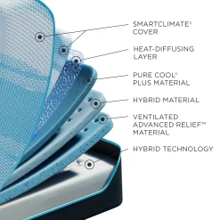 New American Furniture Galleries Tempur-LuxeBreeze® 2.0 Med Hybrid King LuxeBreeze® Medium Mattress