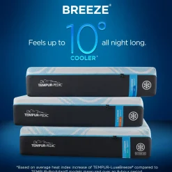 Clearance American Furniture Galleries Tempur-LuxeBreeze® 2.0 Soft King LuxeBreeze® Soft Mattress