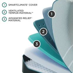 Fashion American Furniture Galleries TEMPUR-ProAdapt® 2.0 Soft King Mattress
