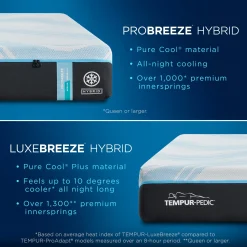 Online American Furniture Galleries Tempur-ProBreeze® 2.0 Medium Hybrid King ProBreeze® Medium Mattress