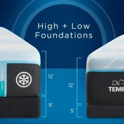 Outlet American Furniture Galleries Tempur-ProBreeze® 2.0 Medium King ProBreeze® Medium Mattress